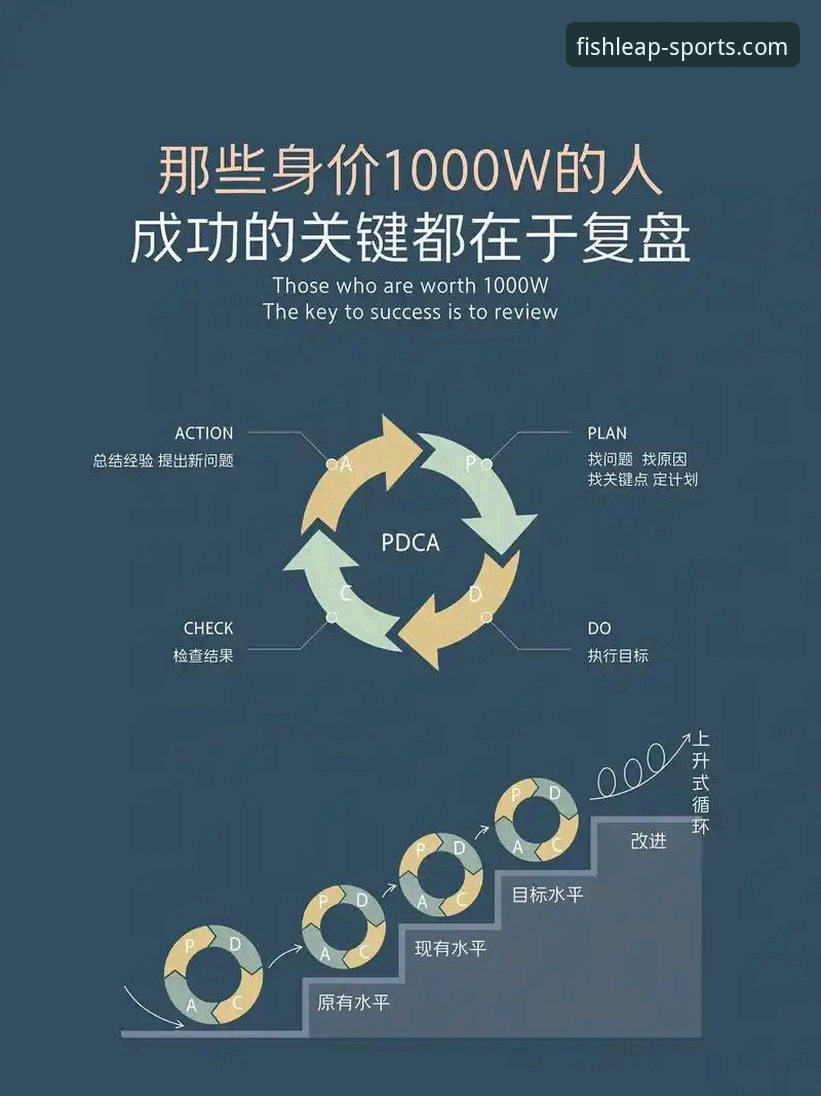乐鱼体育安全吗 资深用户分享:在乐鱼体育平台复盘意大利“第三次末日”的惨痛教训