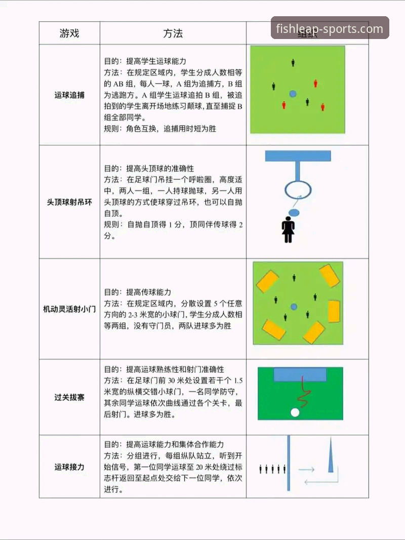 4个乐鱼体育app必备功能解析：从下载到竞猜的全链路运动体验